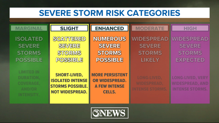 WEATHER BLOG: Strong to severe thunderstorms possible Thursday night ...