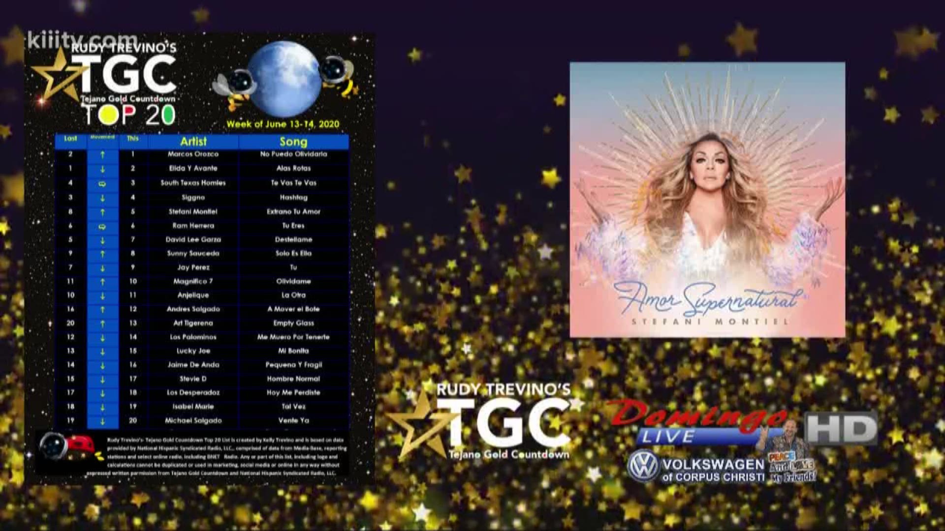 Rudy Trevino's Tejano Gold Countdown Top 5. For the full list, please visit www.tejanogoldcountdown.com