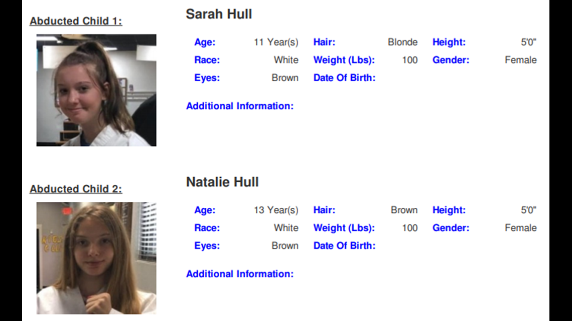 AMBER Alert issued for two girls from Santo, Texas | kiiitv.com