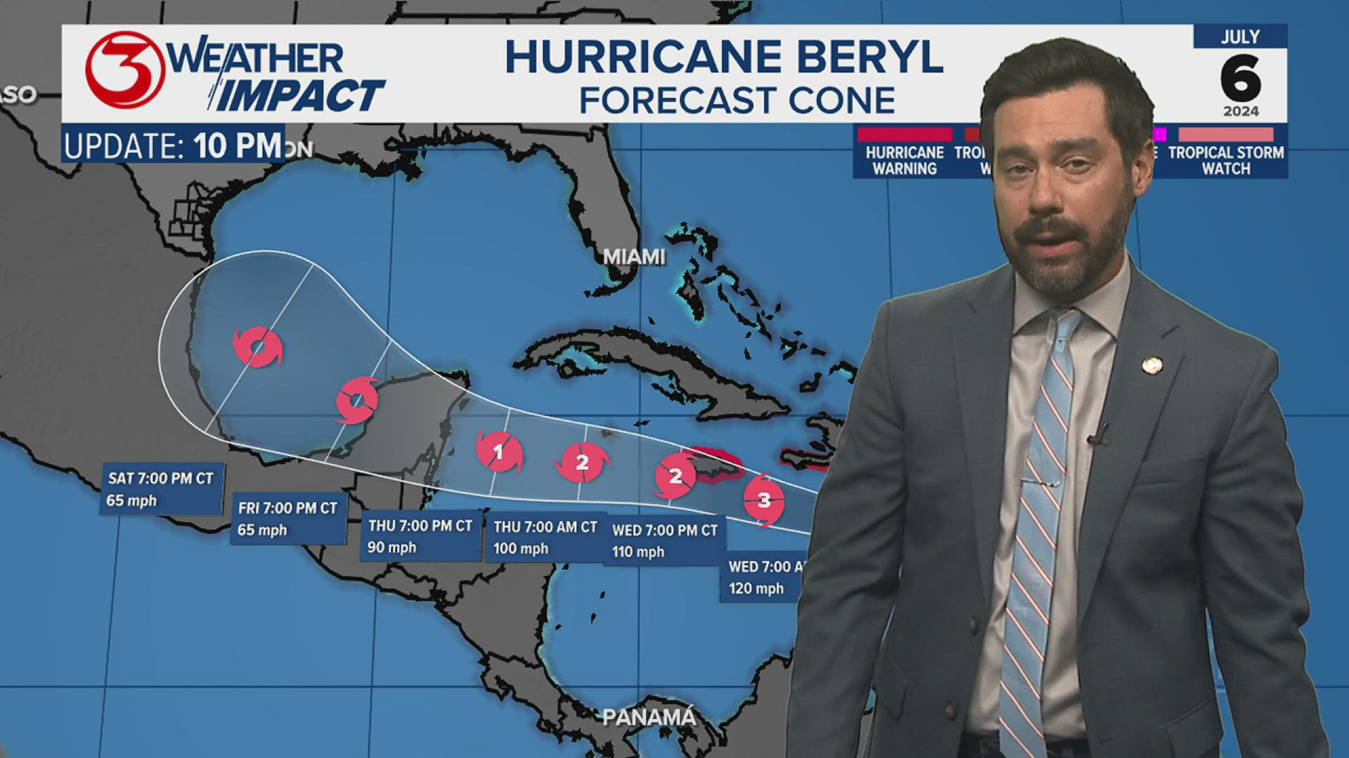 Will Hurricane Beryl hit Texas? That's the question everyone wants to know. We'll be watching a high pressure system that could influence Beryl's projected path.