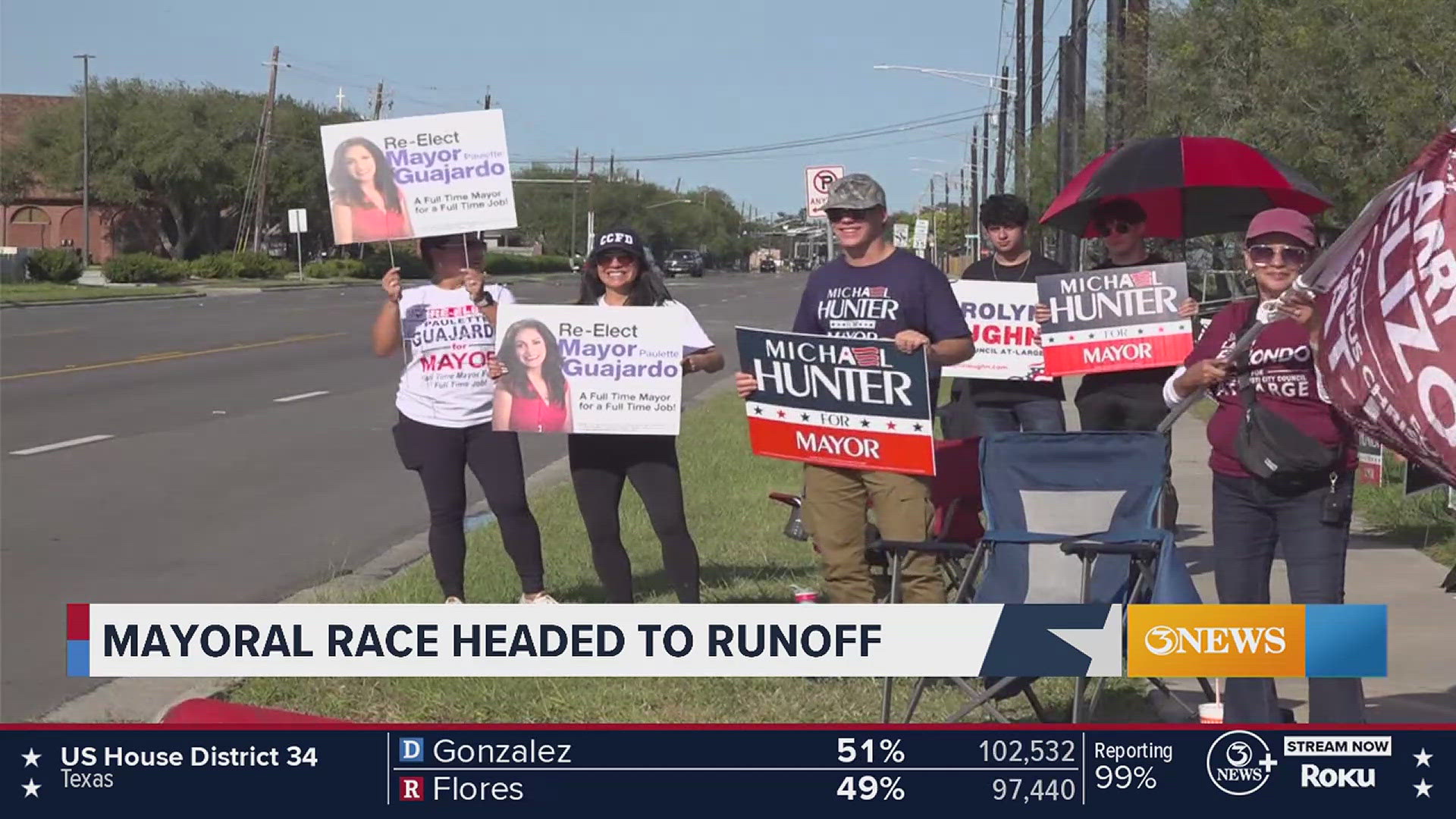 Guajardo has more than 47% of the vote, while second-place finisher Hunter finished with almost 35%.