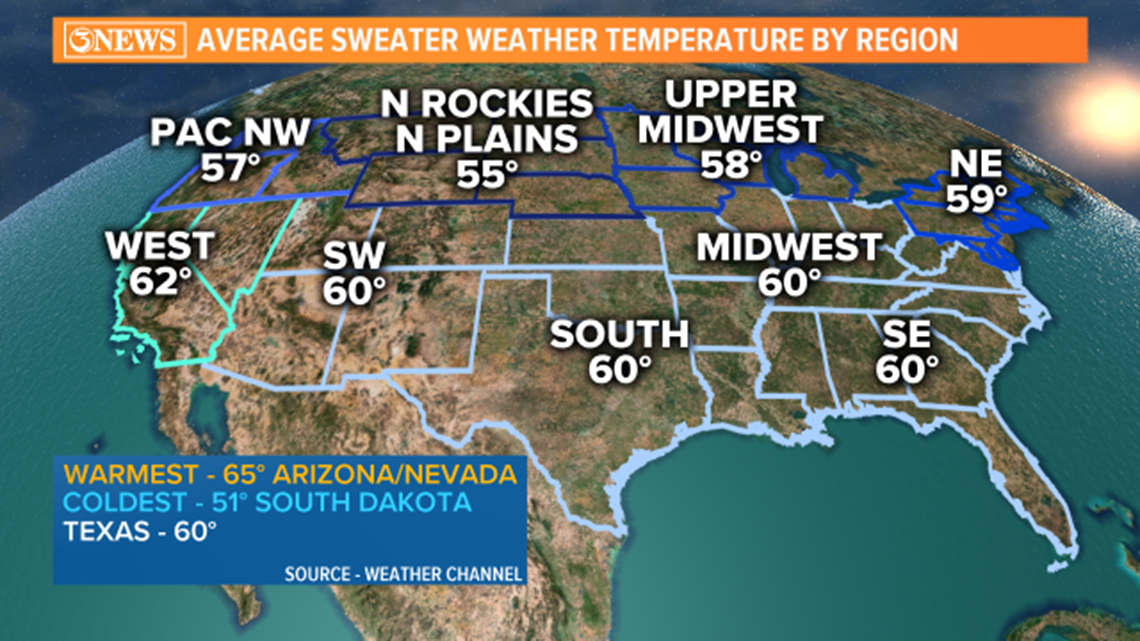 WEATHER BLOG: When Does Sweater Weather Season Begin For You? | Kiiitv.com