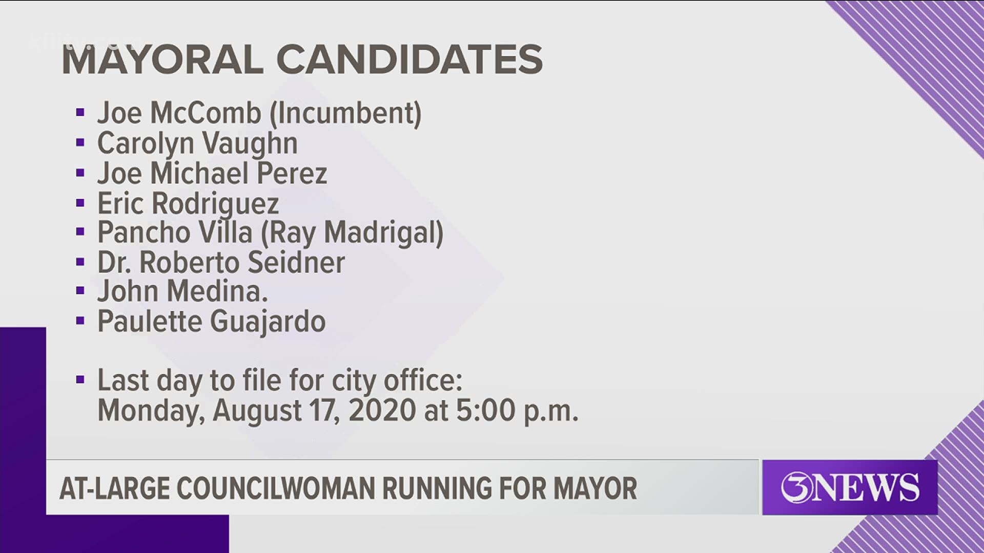 Aside from the incumbent Mayor Joe McComb, there are now six other candidates in the race.