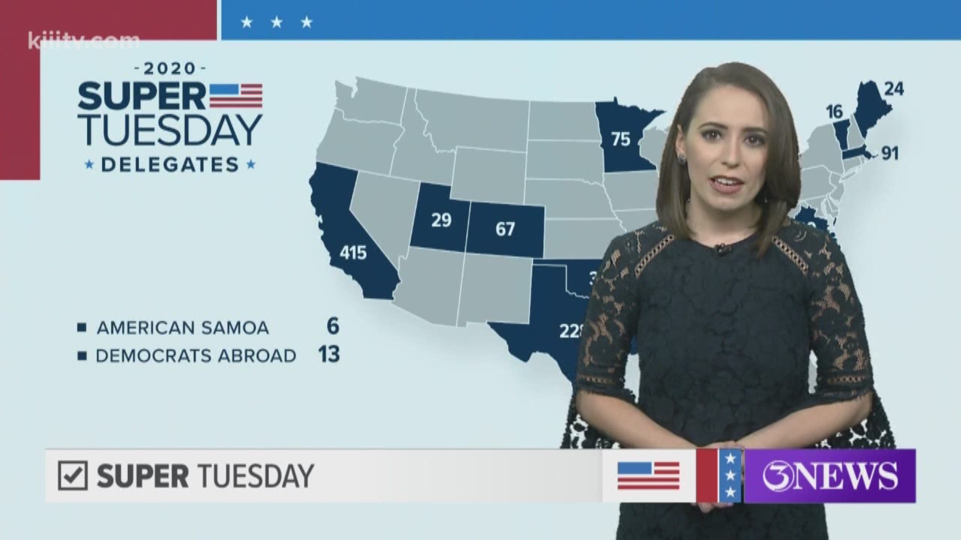 Breaking down the 228 Texas delegates up for grabs on Super Tuesday |  