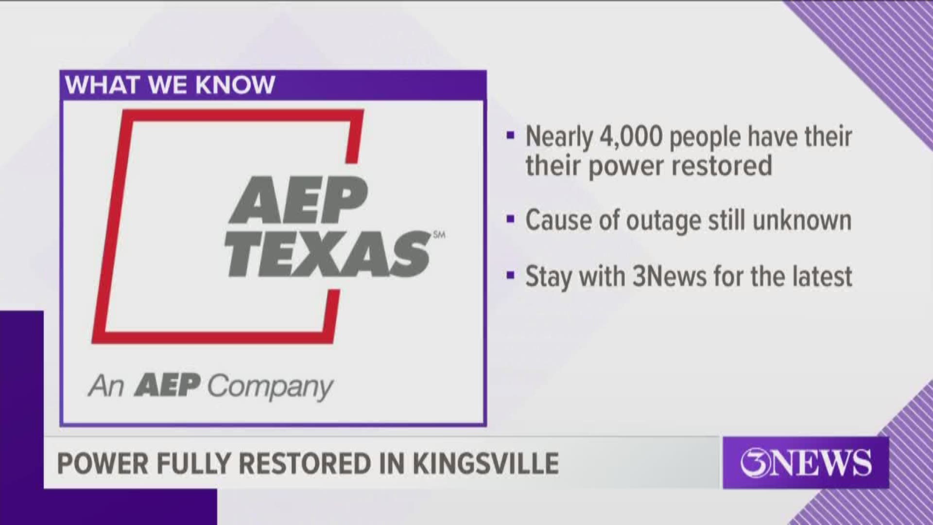 UPDATE: According to the AEP map, the power has been restored in the Kingsville area.