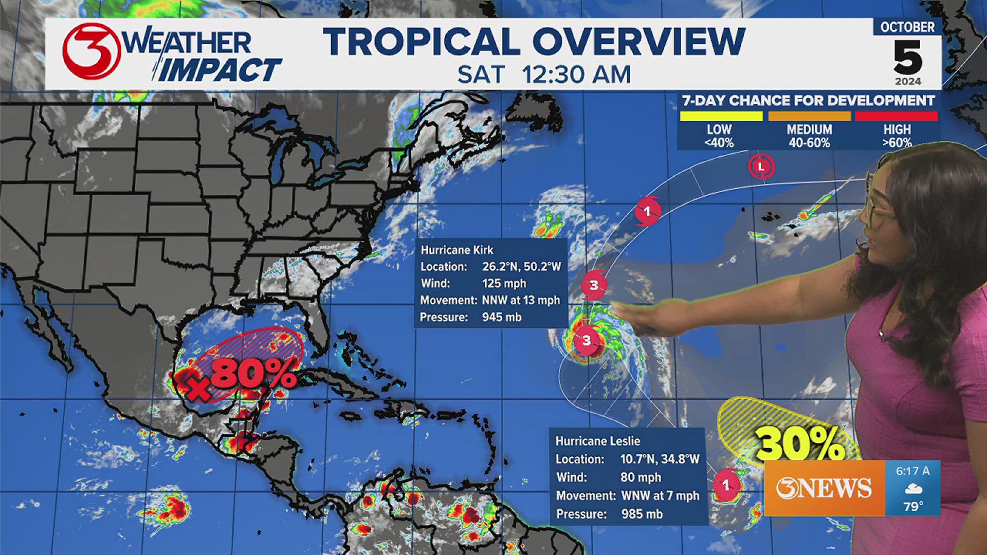 Rain chances trend down into the new week as tropical development in the Gulf moves in a Northwestern direction.