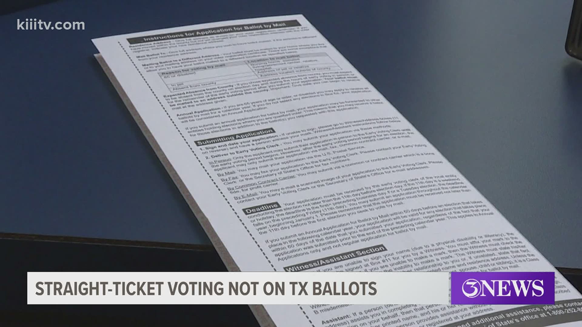 How are mailin ballots being handled in Nueces Co? Election lawsuits