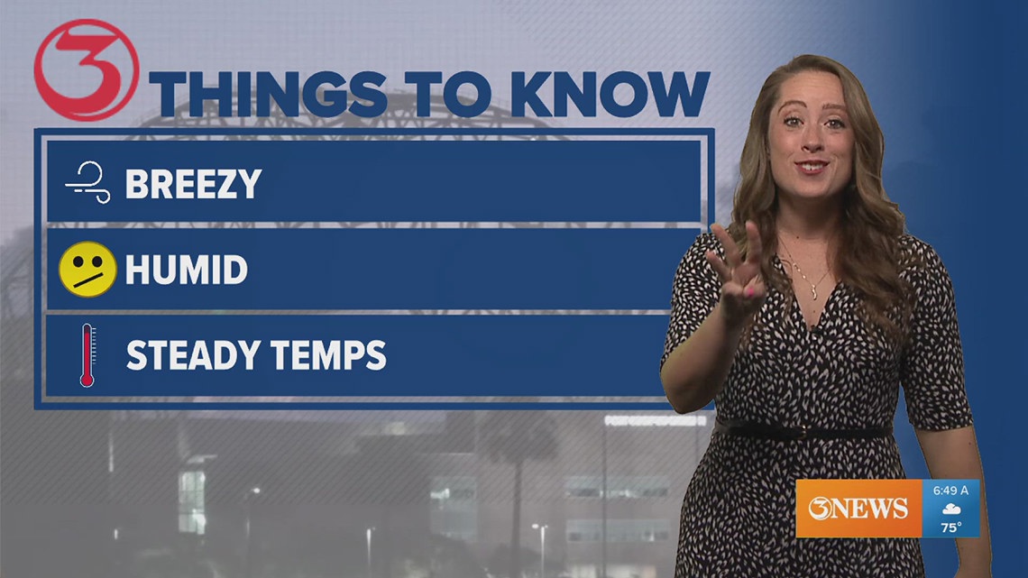 Breezy, humid, and rather warm weather continues in the Coastal Bend ...