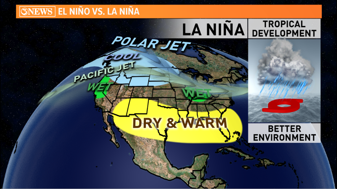 WEATHER BLOG: Weakening El Nino - What it means for the tropics 