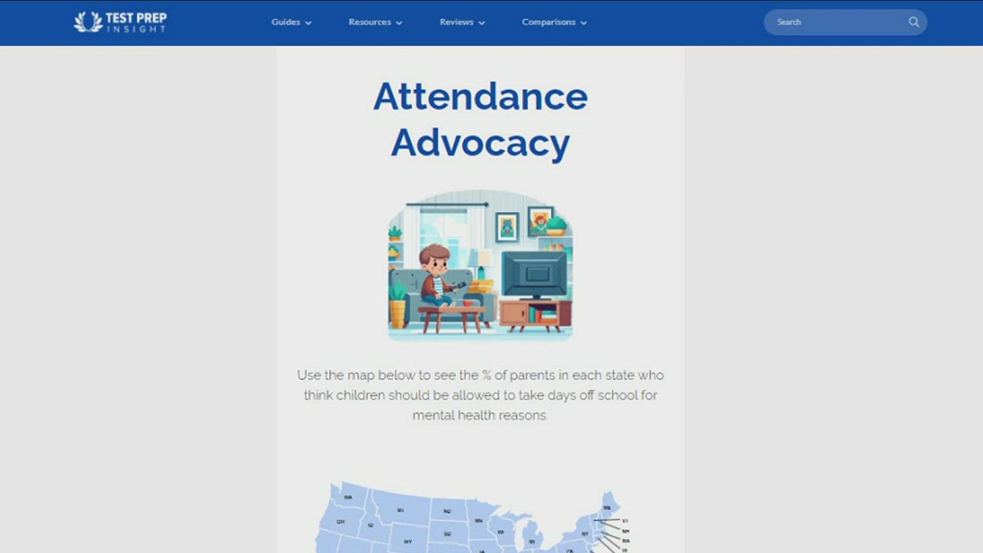 A survey asked Texans whether they believe parents of chronically absent schoolchildren should be fined. The results revealed that 45 percent supported the idea.