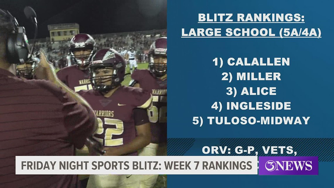 Friday Night Sports Blitz Rankings: Week 7