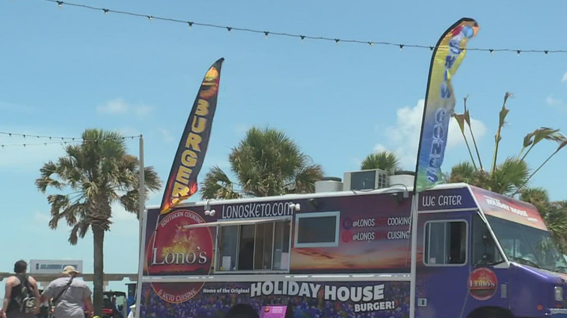 Things to do in Corpus Christi this weekend | kiiitv.com