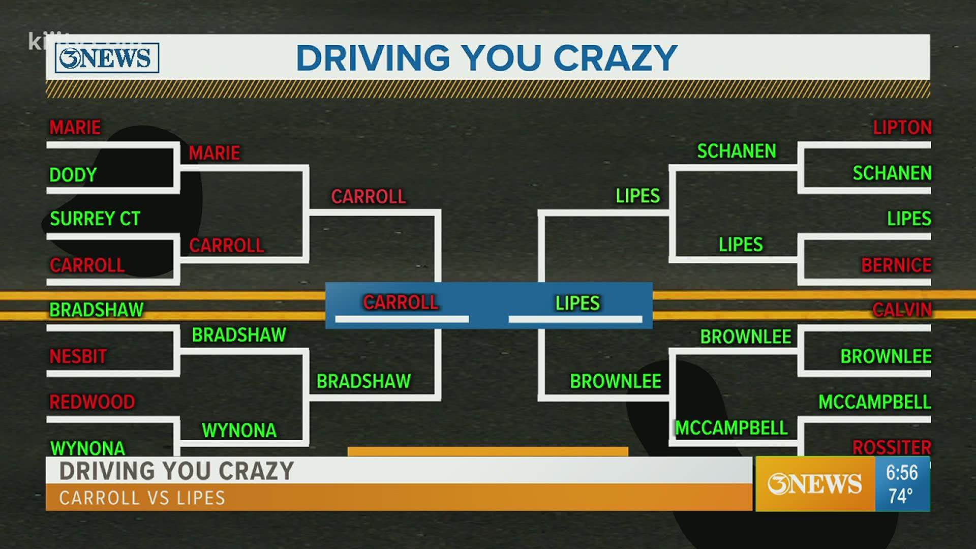 We have reached the final two streets in the Driving You Crazy bracket.