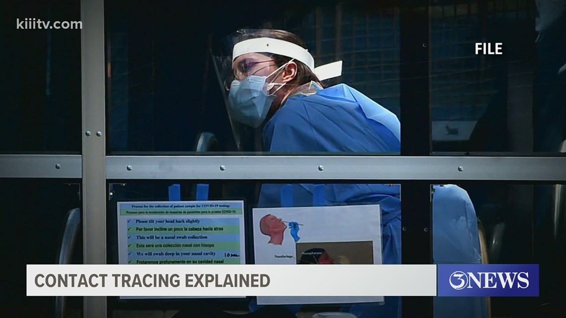 Continued rise in COVID19 cases could strain contact tracing efforts