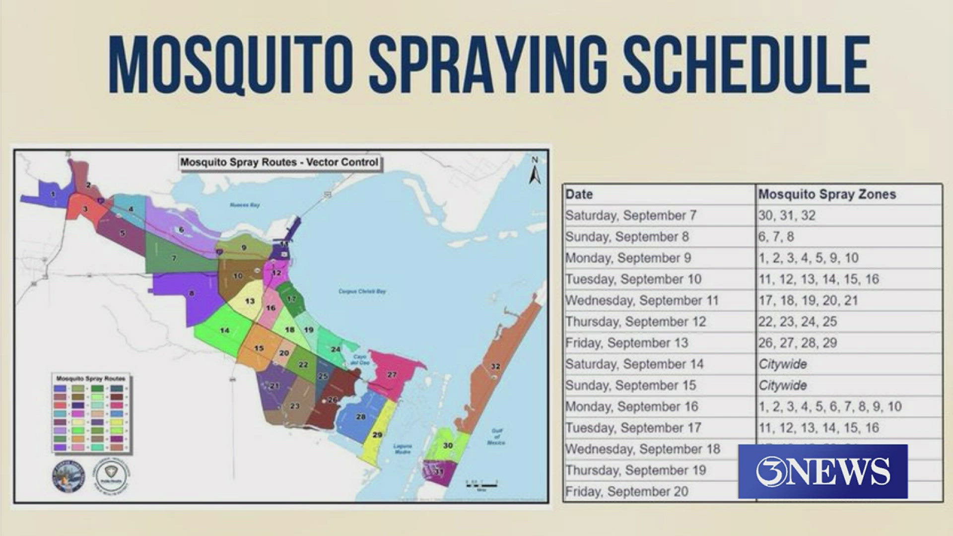 Vector Control began a two-week mosquito spraying initiative Saturday.