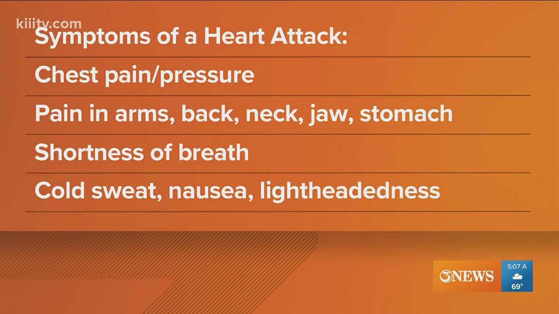 Heart Health Month Cardiologist brings awareness to women's heart