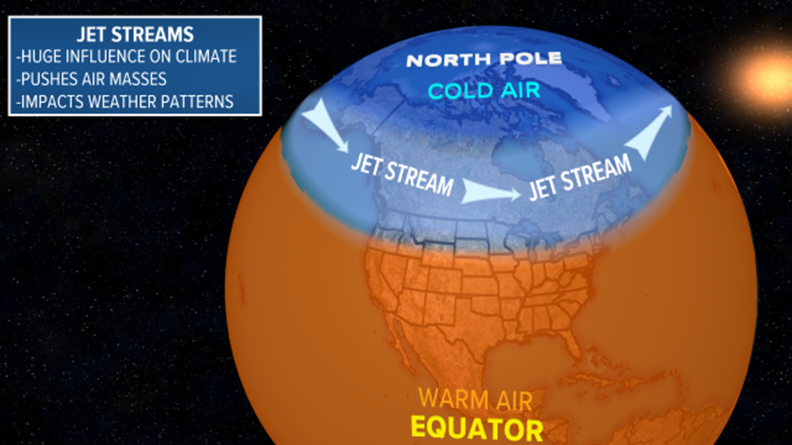 WEATHER BLOG The Jet Stream