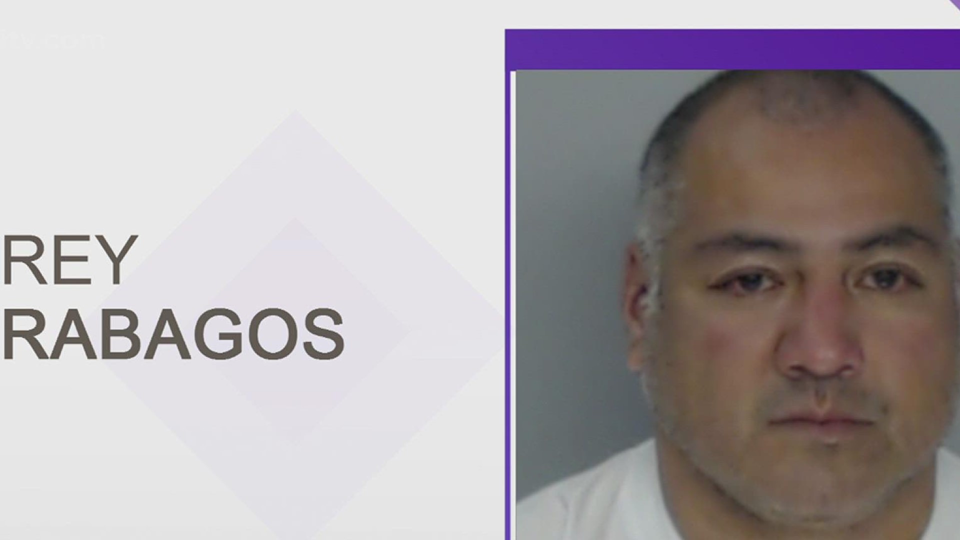 The City of Corpus Christi said the firefighter's arrest was the result of an investigation by Child Protective Services. That case has been turned over to the CCPD.