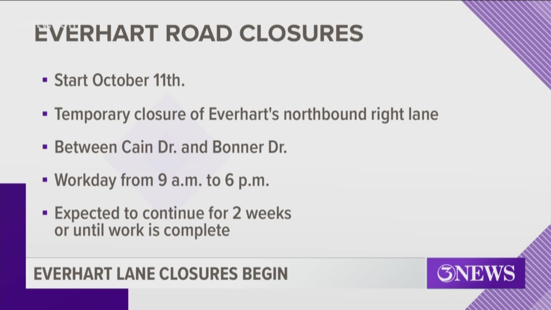 The closures will take place between 9 a.m.-6 p.m. each workday and are expected to continue for two weeks or until the work is complete.c