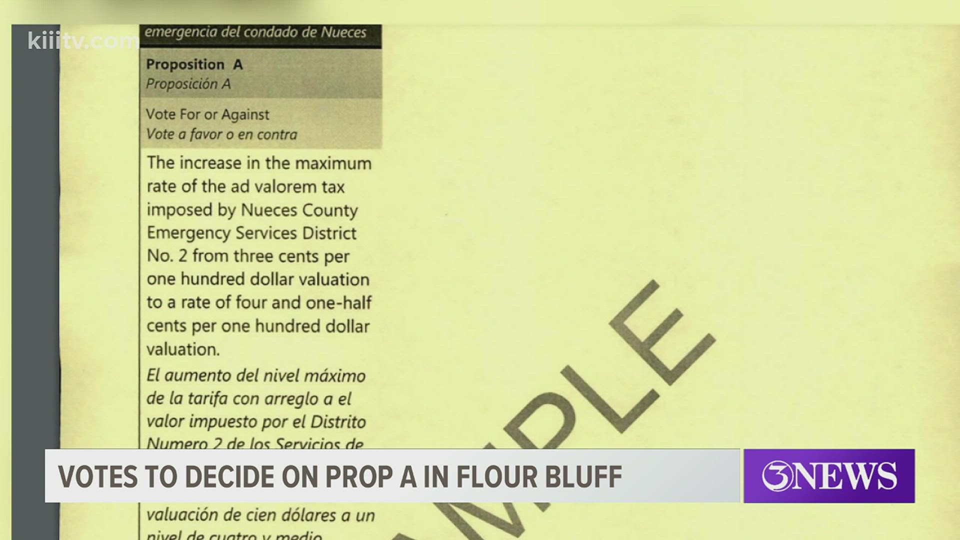 While there are residents in support of Prop A, there are also taxpayers who shared with 3News they do not want to see an increase in their taxes.