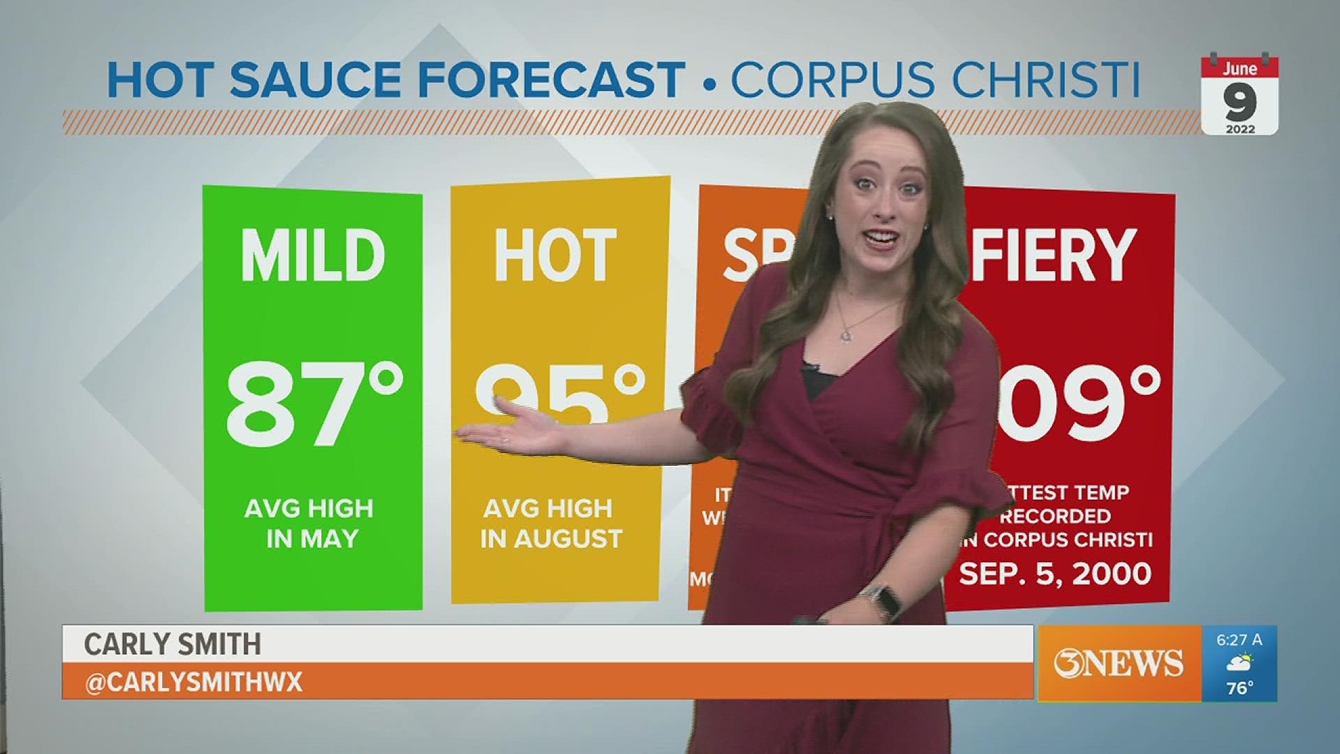 What heat level can you handle in Corpus Christi?