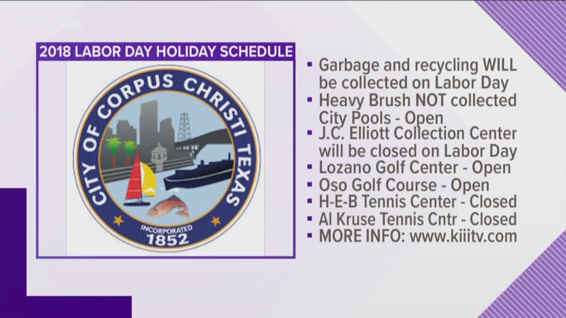 City of Corpus Christi Labor Day closures | kiiitv.com