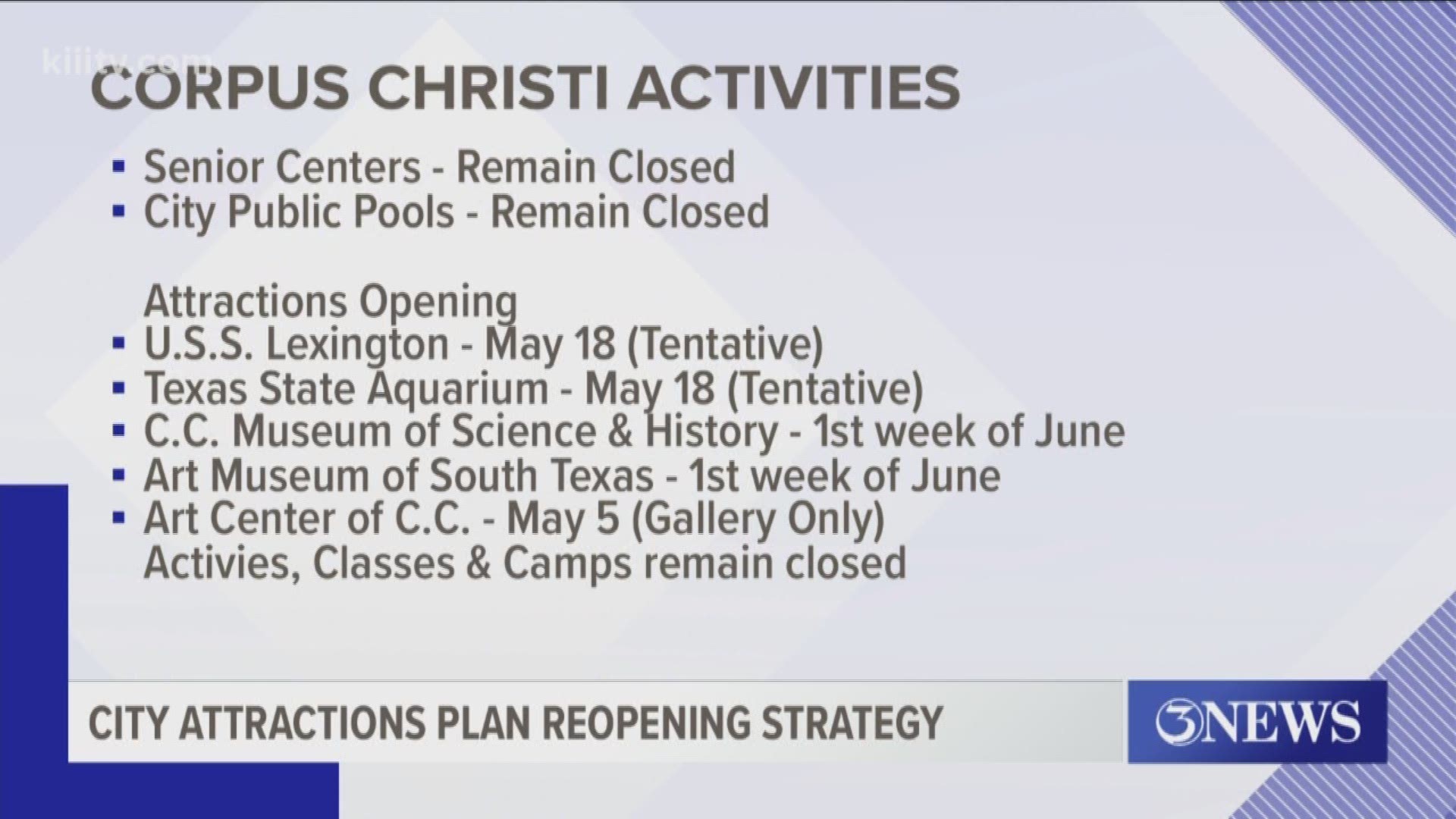 Corpus Christi leaders announcing today when some activities and attractions may open back up.