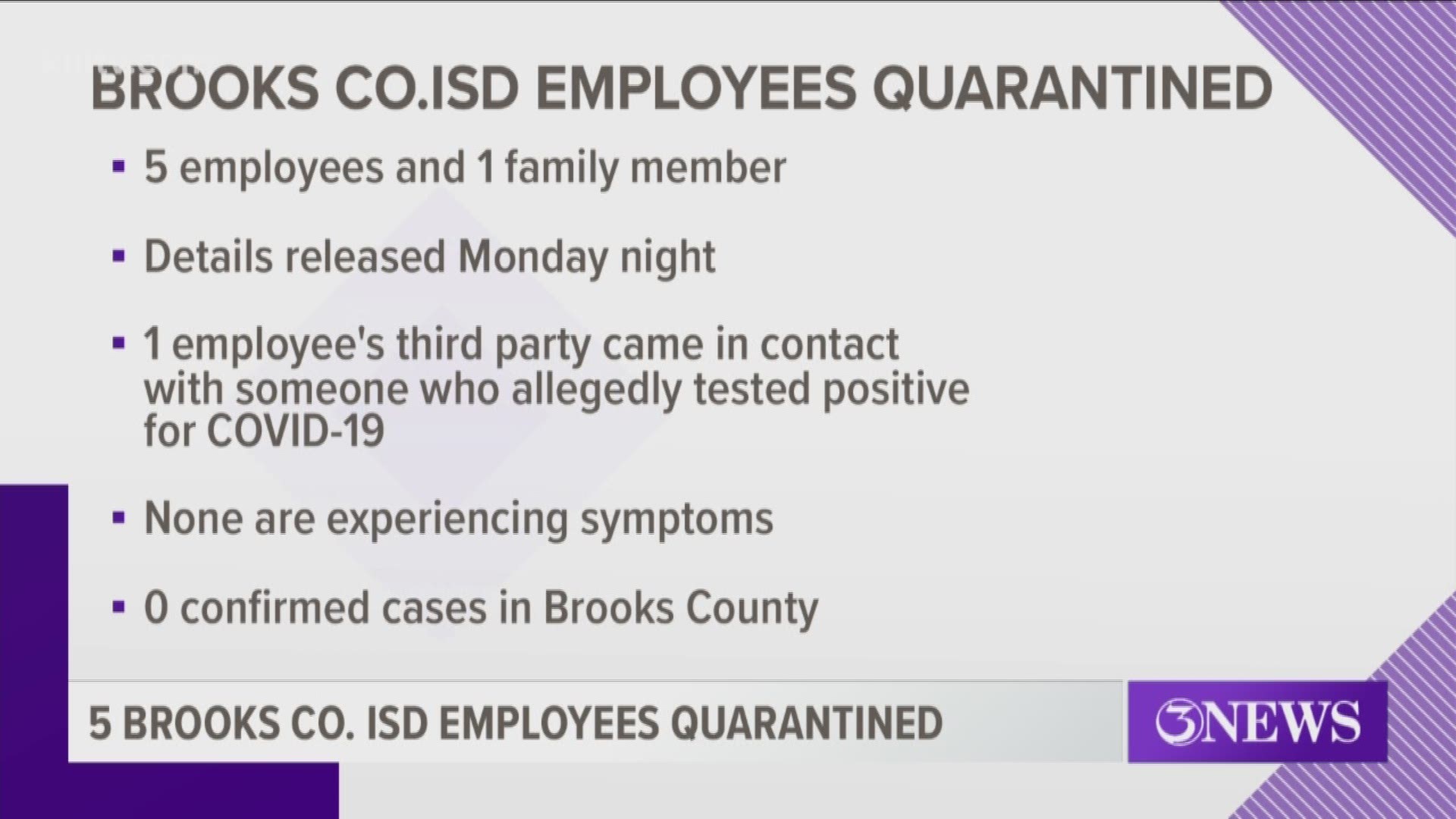 Officials said on Saturday, one of the employees became aware that a relative had contact with a nurse who allegedly tested positive for COVID-19