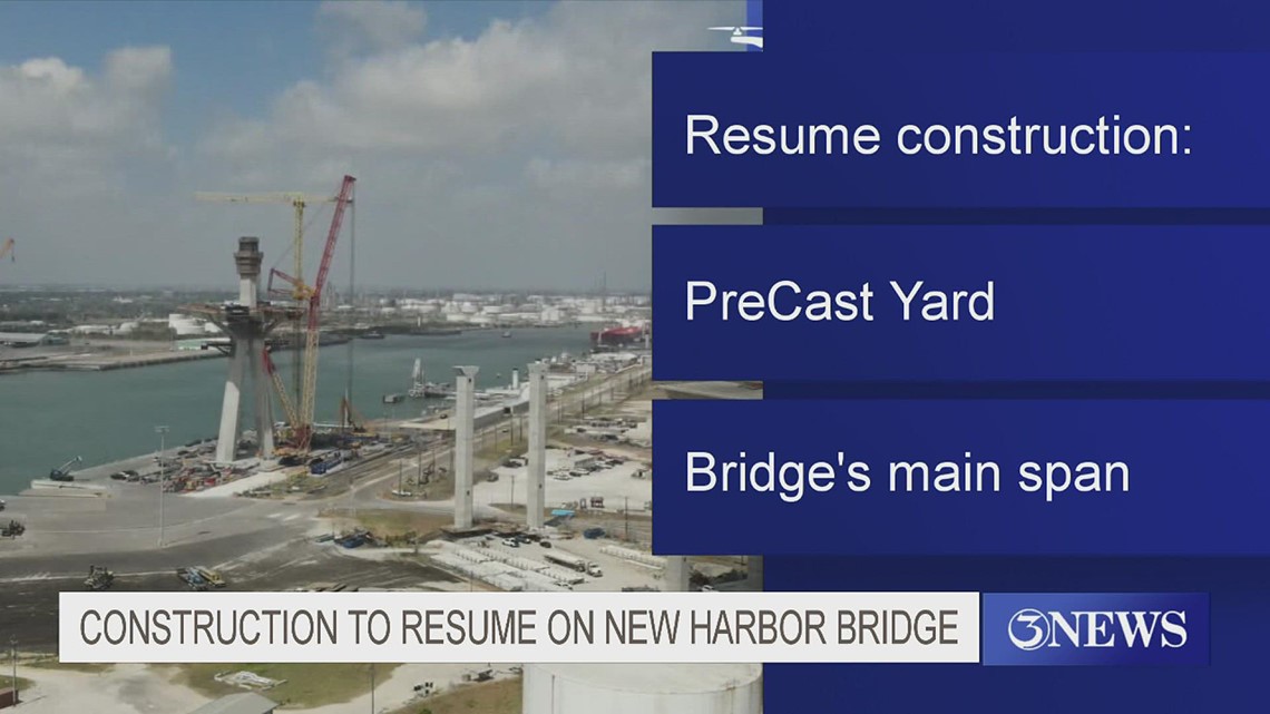 Flatiron Dragados, TxDOT to meet for progress update on new Harbor Bridge