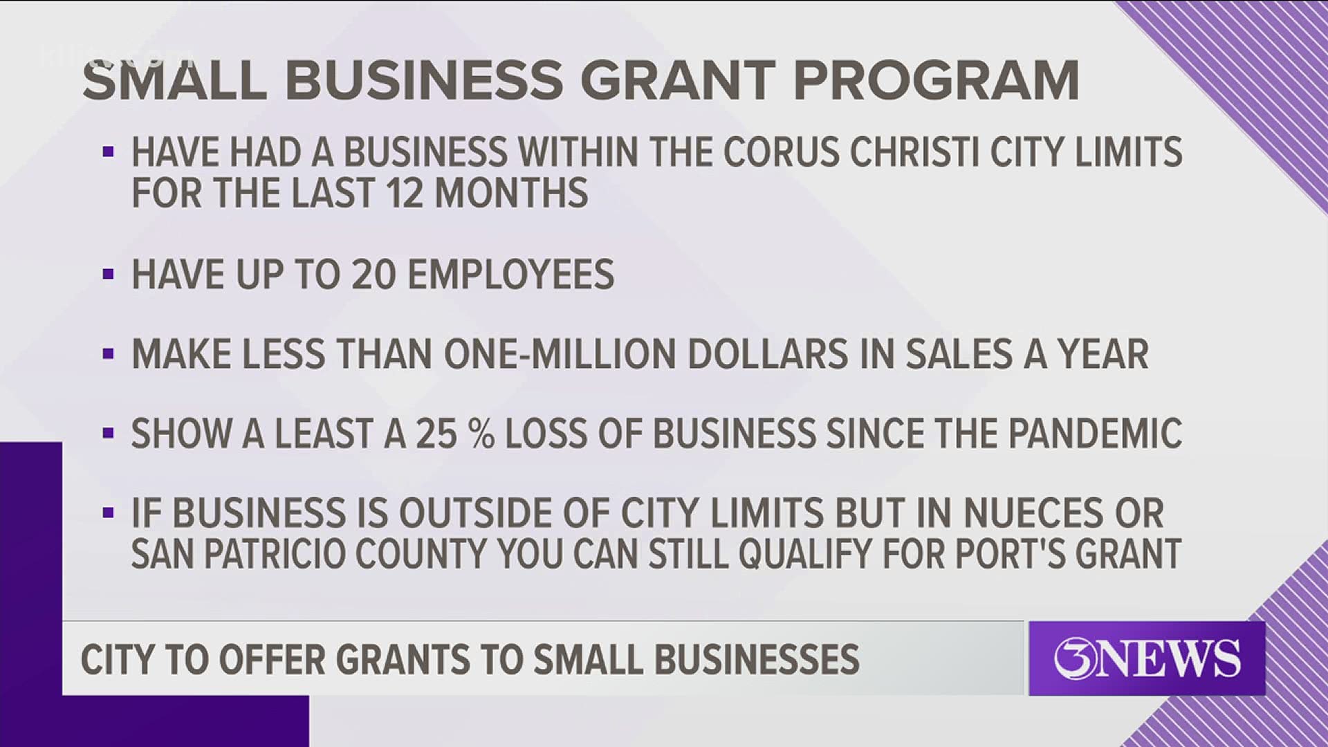 The Port of Corpus Christi and the City are teaming up to help keep small businesses afloat during the pandemic.