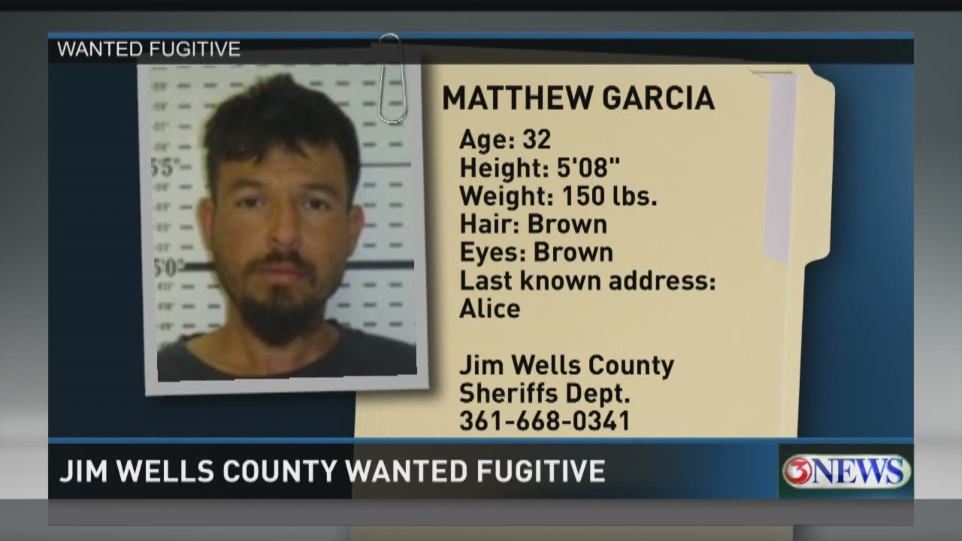 Jim Wells fugitive