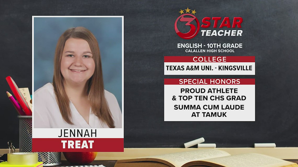 3Star Teacher: Jennah Treat