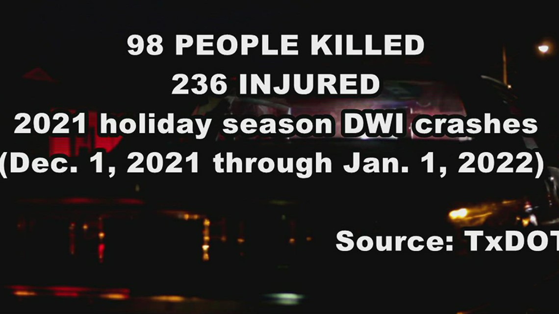 NYE weekend in Corpus Christi will be a 'no refusal' weekend - Vimarsana News