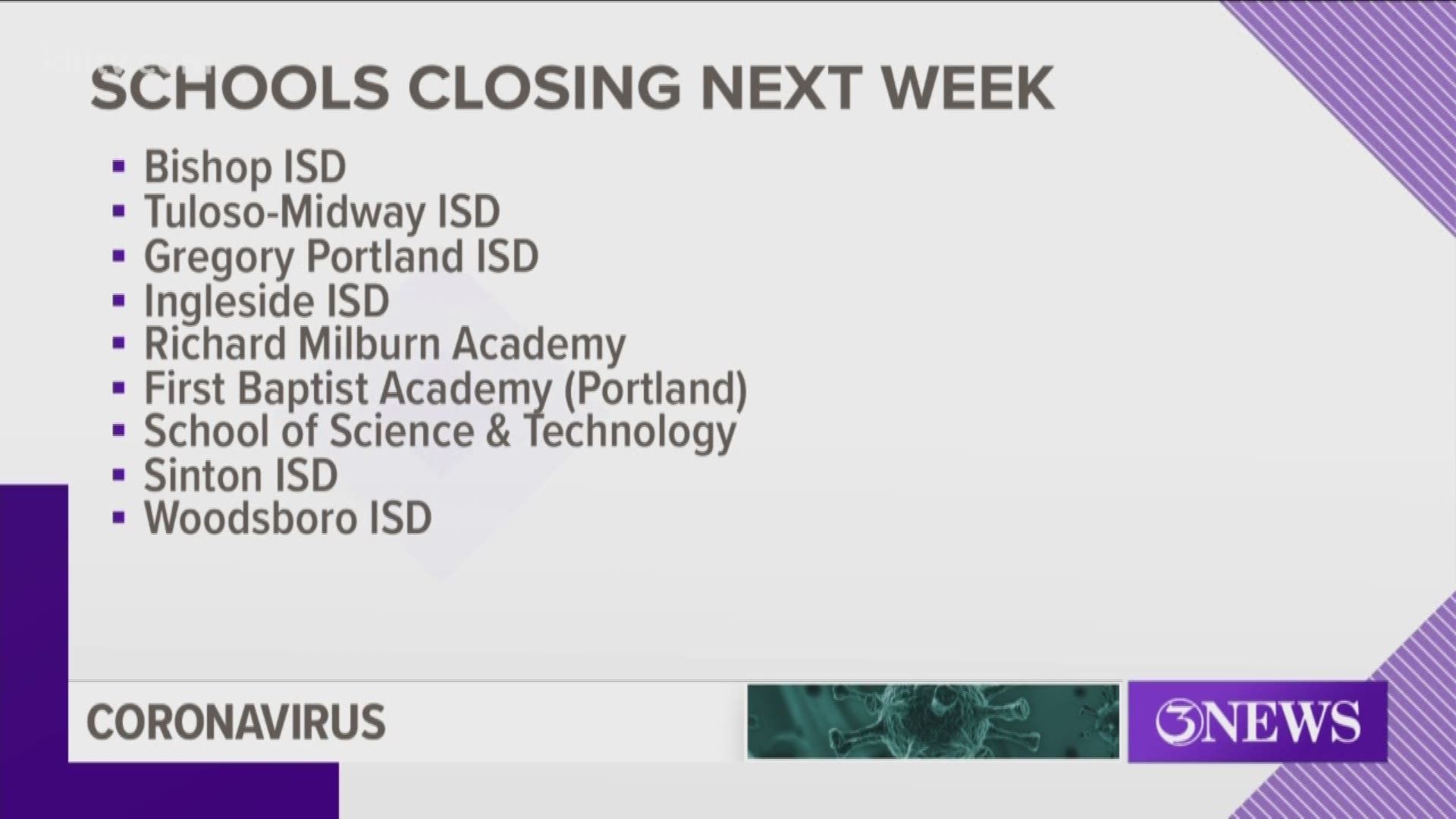 Coastal Bend school closures