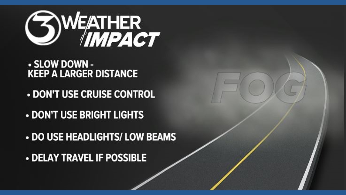 Weather Impact Alert for Dense Fog