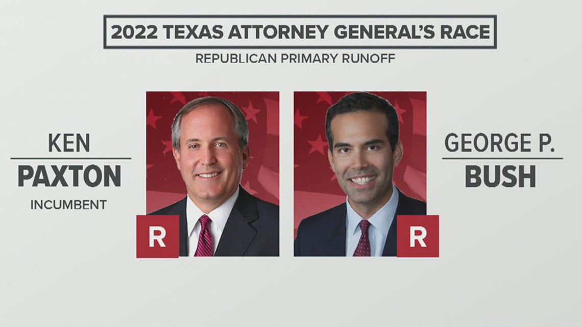 May 24 Texas Primary Runoff Election | Kiiitv.com