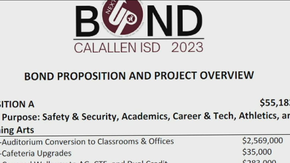 $67.7M bond proposal to upgrade Calallen ISD awaits approval - Vimarsana News