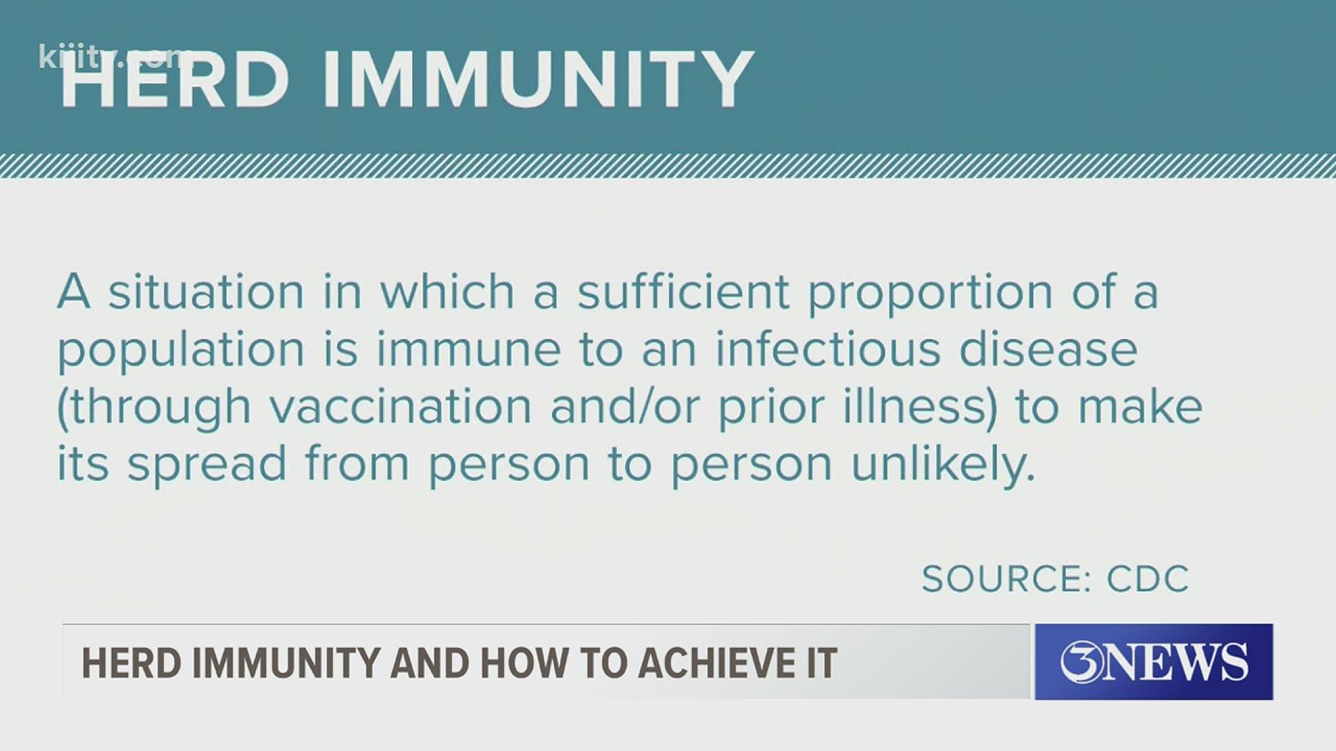 Medical expert, Dr. Salim Surani says there are two ways a community can achieve 'herd immunity.'