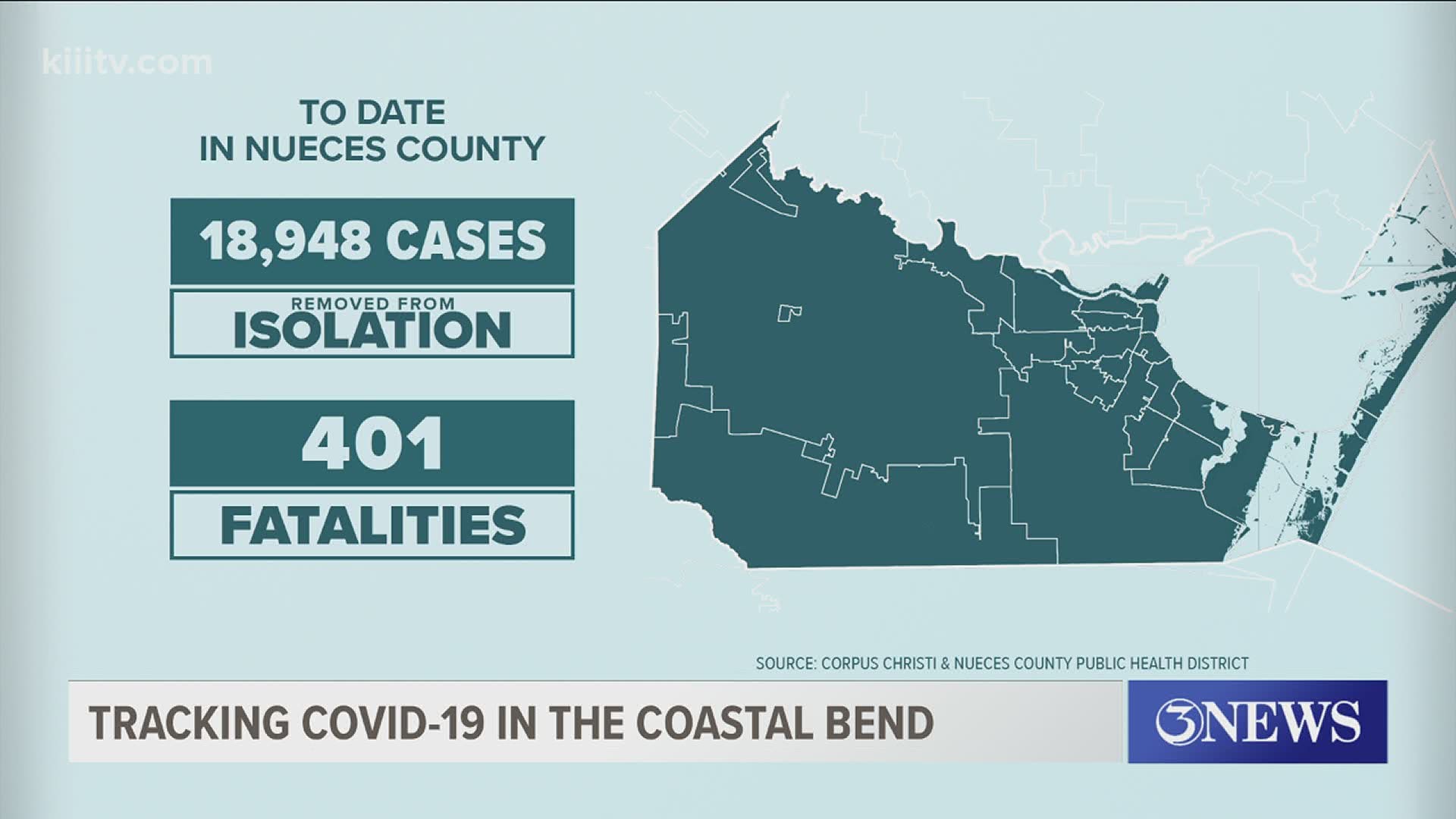 The City of Corpus Christi and Nueces County hosted a coronavirus update for the Coastal Bend from City Hall.