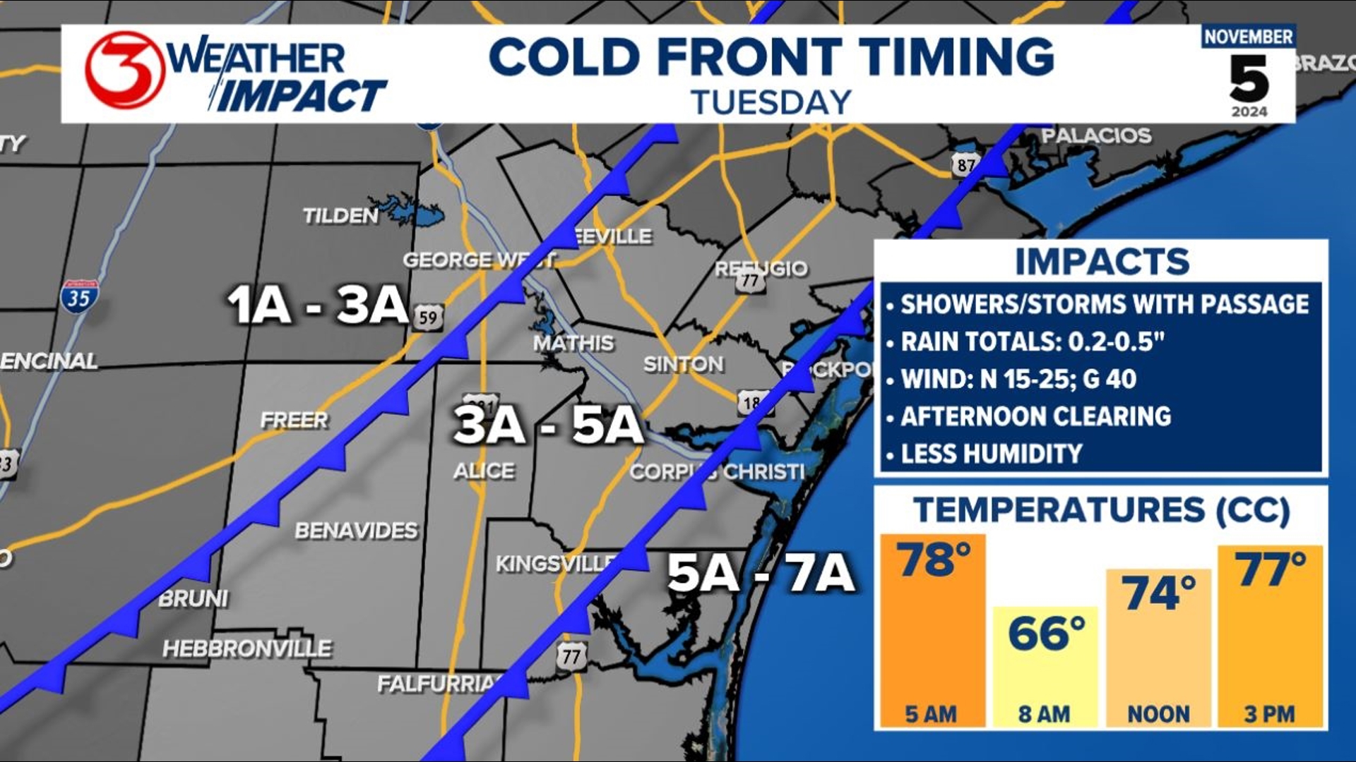 The cold front is moving through the Coastal Bend. We are watching for any stronger storms along the cold front. Be sure to watch First Edition 5-7 AM