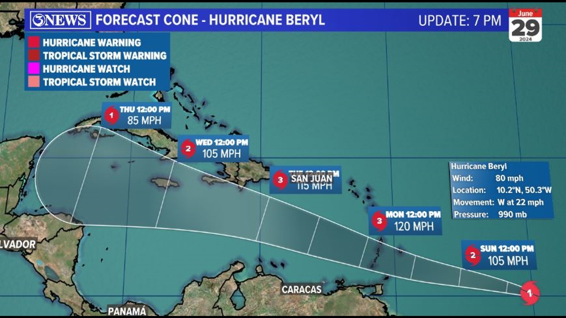 CCISD: Creekside Elementary School mascot to be Sharks | kiiitv.com