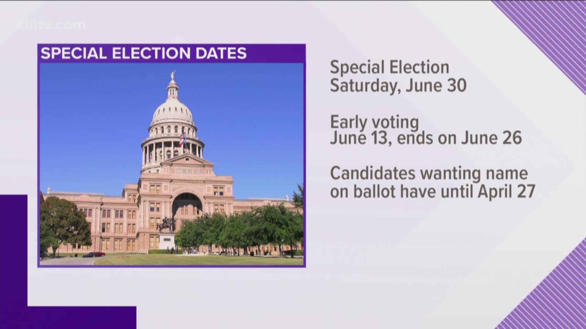 A special election for the Texas Congressional District 27 seat will be held Saturday, June 30. If a runoff election is required, it will likely be held in September.