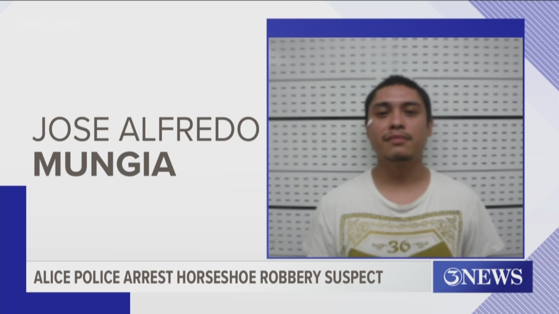 Police in Alice, TX have arrested a man they said is responsible for burglarizing a Horseshoes Western Store store on 3rd Street.