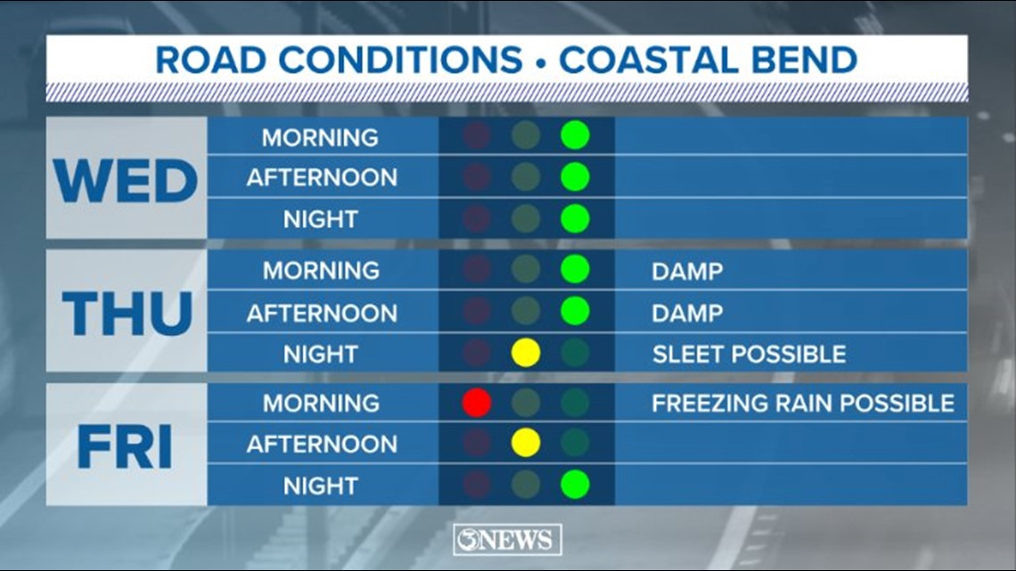 Wintry Mix Of Rain, Sleet And Freezing Rain Could Hit The Coastal Bend ...