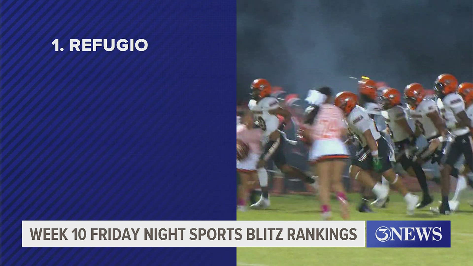 Friday Night Sports Blitz Rankings: Week 10 | Kiiitv.com