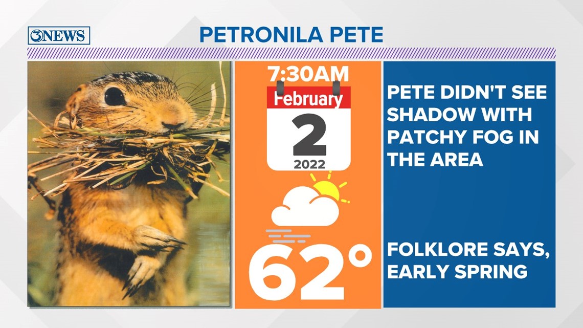 Petronila Pete predicts early spring