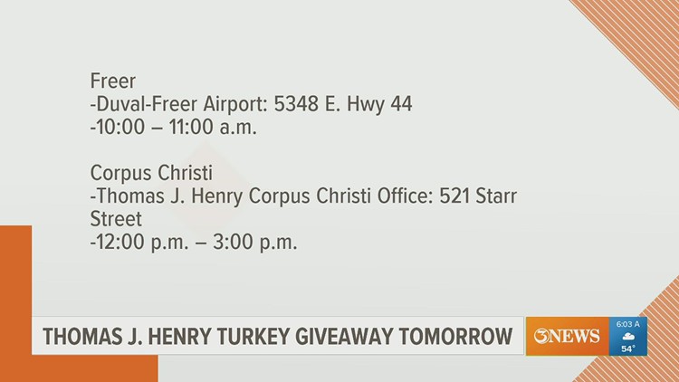 Thomas J. Henry Turkey Giveaway returns for in-person distribution