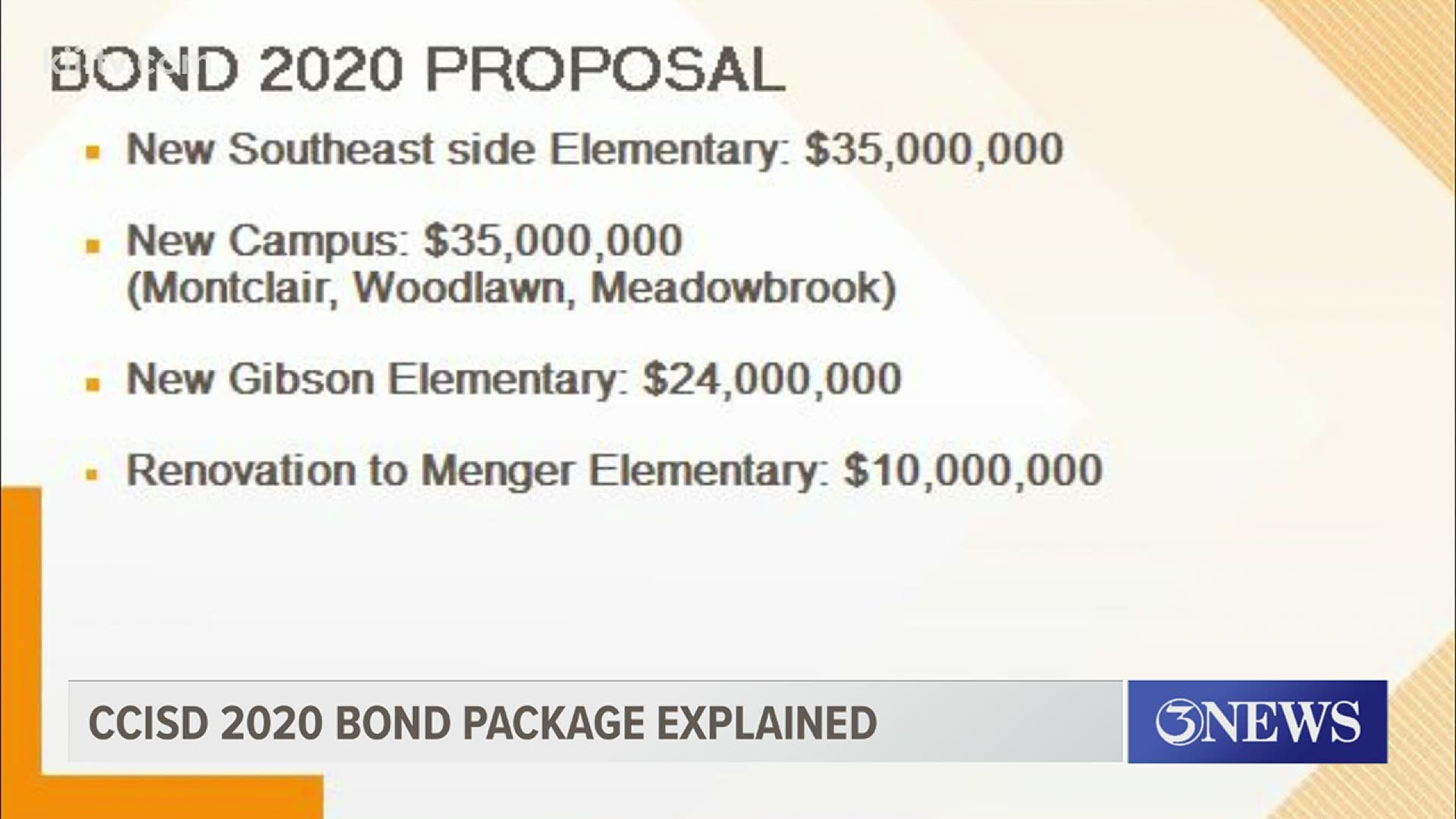 CCISD's multimillion dollar Bond 2020 explained