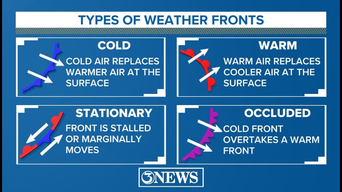 First cold front arriving in South Texas