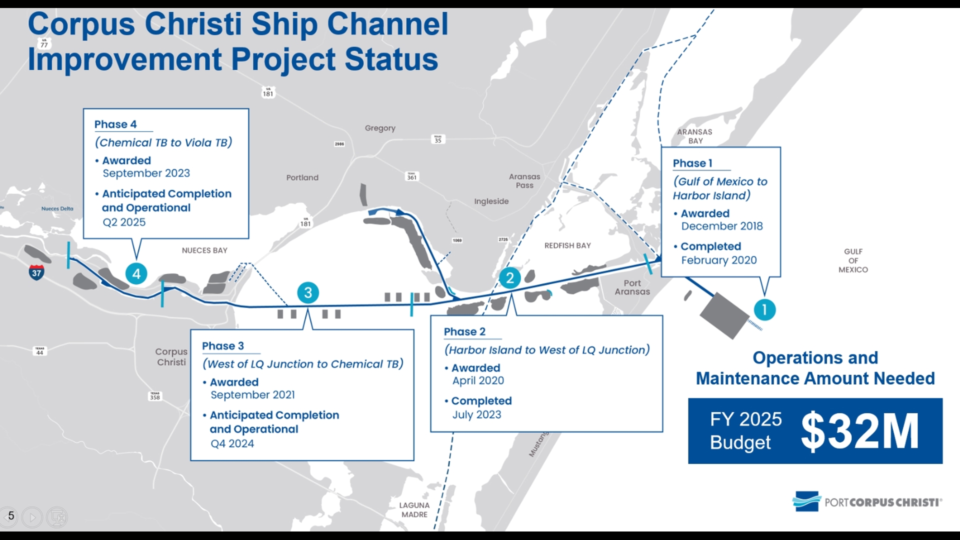 Are oil pipelines to the Port of Corpus Christi bottlenecked? | kiiitv.com